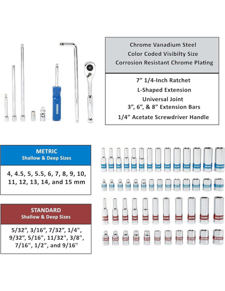 Juego de Carraca y Enchufes NEIKO 58 Piezas Acero Vanadio