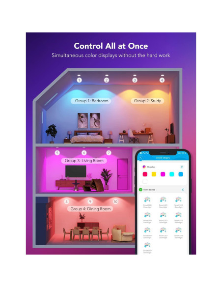 Downlights empotrados Govee H601C 6" Wi-Fi Bluetooth RGBWW 1000 lúmenes