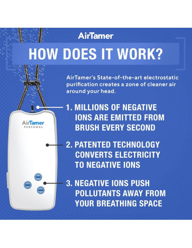 Purificador de Aire Personal AirTamer A310 Blanco Recargable