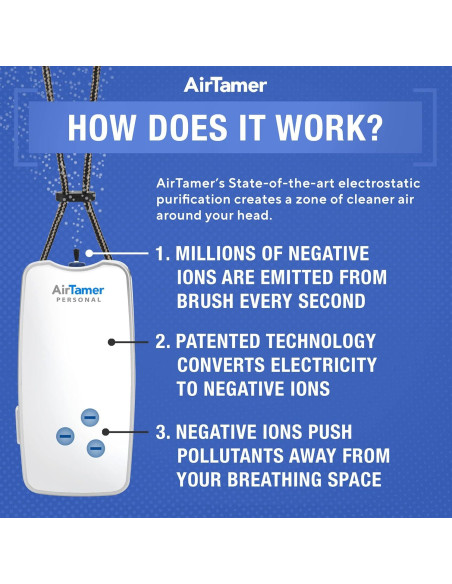 Purificador de Aire Personal AirTamer A310 Blanco Recargable