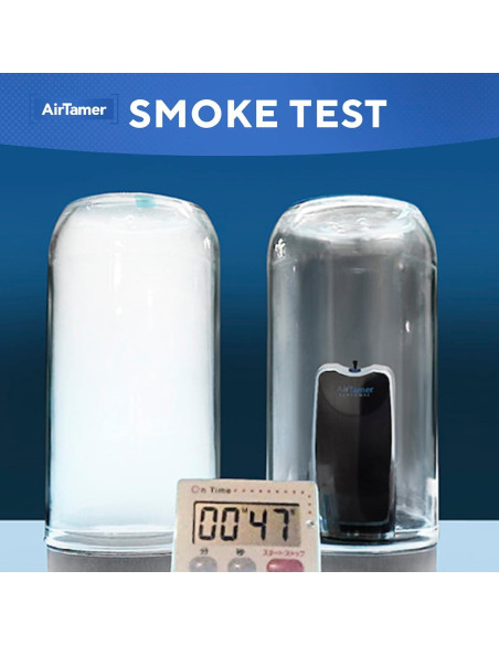 Purificador de Aire Personal AirTamer A310 Blanco Recargable