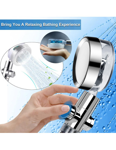 Cabezal de Ducha Filtrado de Alta Presión Besititli Azul