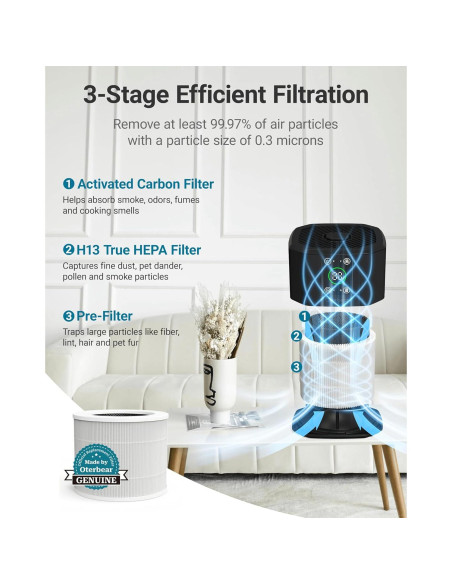 Purificador de Aire Oterbear H13 HEPA 125 m con Aroma y Luz