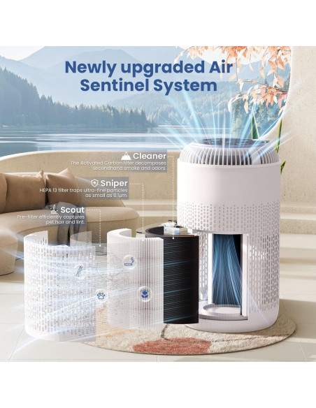 Purificador de Aire HEPA Hearbobo K03 para Habitaciones Grandes Purificador de Aire HEPA Hearbobo K03 para Habitaciones Grandes