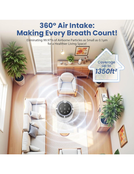 Purificador de Aire HEPA Hearbobo K03 para Habitaciones Grandes Purificador de Aire HEPA Hearbobo K03 para Habitaciones Grandes