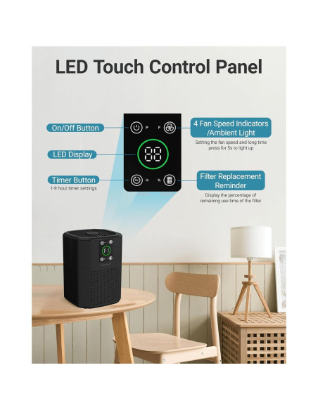 Purificador de Aire Oterbear H13 HEPA 125 m con Aroma y Luz