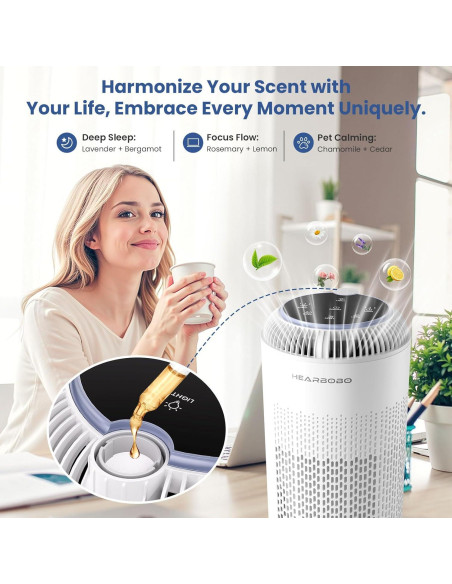 Purificador de Aire HEPA Hearbobo K03 para Habitaciones Grandes Purificador de Aire HEPA Hearbobo K03 para Habitaciones Grandes