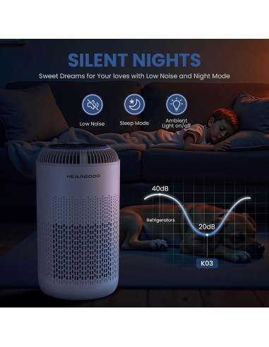 Purificador de Aire HEPA Hearbobo K03 para Habitaciones Grandes