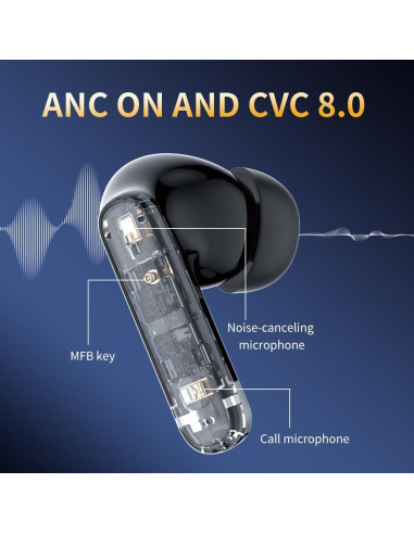 Auriculares Inalámbricos Hsility con Traducción 144 Idiomas Bluetooth 5.4