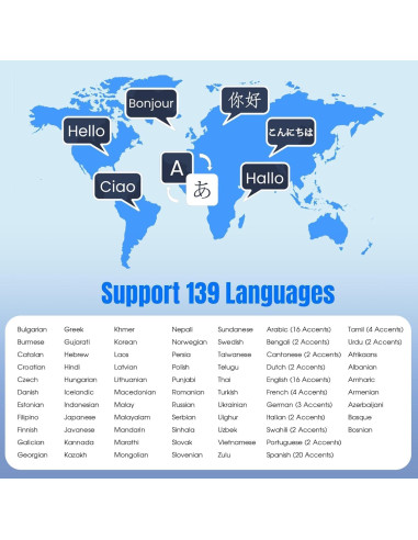 Traductor de Idiomas Skyoyo LT01 - Offline y en Tiempo Real