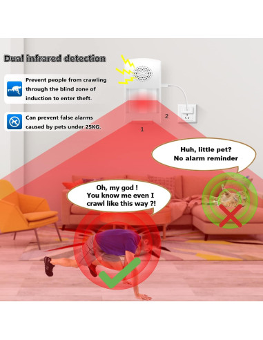 Detector de Movimiento PIR SENCKIT WiFi 110dB Alarma Inteligente