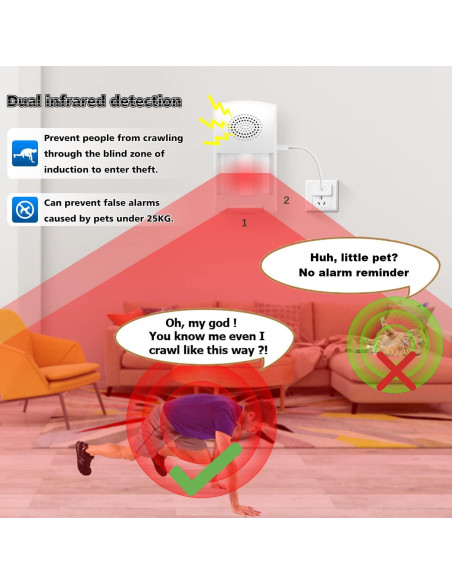 Detector de Movimiento PIR SENCKIT WiFi 110dB Alarma Inteligente