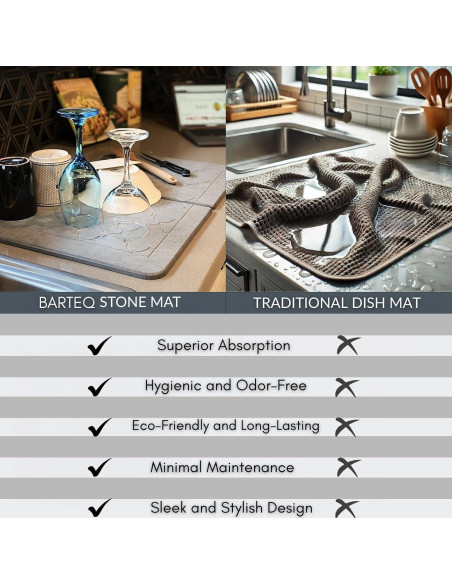 Alfombrilla de Secado de Piedra BARTEQ 60x39 cm Antideslizante
