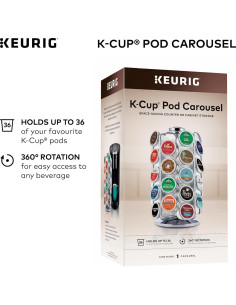 Carrousel de Almacenamiento Keurig para 36 Cápsulas K-Cup 2