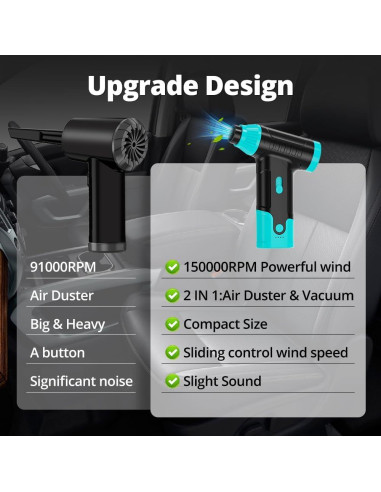 Limpiador de Aire Comprimido Anraye J02-BT-GP 150,000 RPM Verde