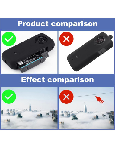 Funda de Silicona para Insta360 One X2 - Protección Completa