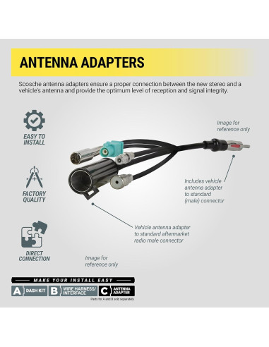 Adaptador de Antena Scosche HNAA2 para Estéreo de Auto 2006-2019
