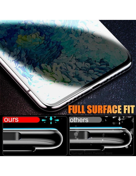 Paquete de 2 Protectores de Pantalla Privados Foebxxs para Google Pixel 7 Pro