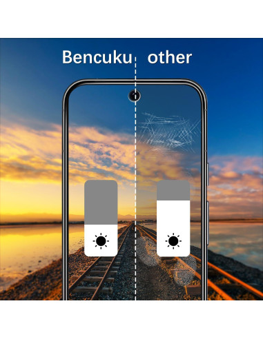 Protector de Pantalla Privado Bencuku para Google Pixel 9 2 Pack