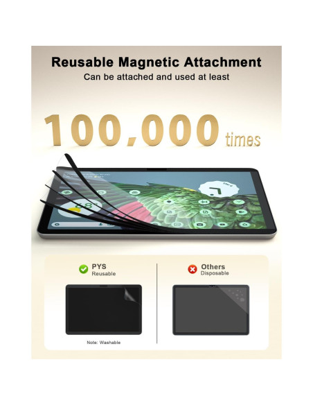 Protector de Pantalla Magnético PYS para Google Pixel Tablet 11" Protector de Pantalla Magnético PYS para Google Pixel Tablet 11"