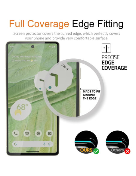 Protector de Pantalla Vidrio Templado Google Pixel 7 5G 6.4"