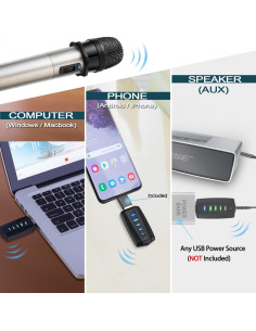 Micrófono Inalámbrico Alvoxcon UM410M USB Doble para PC y iPhone 2