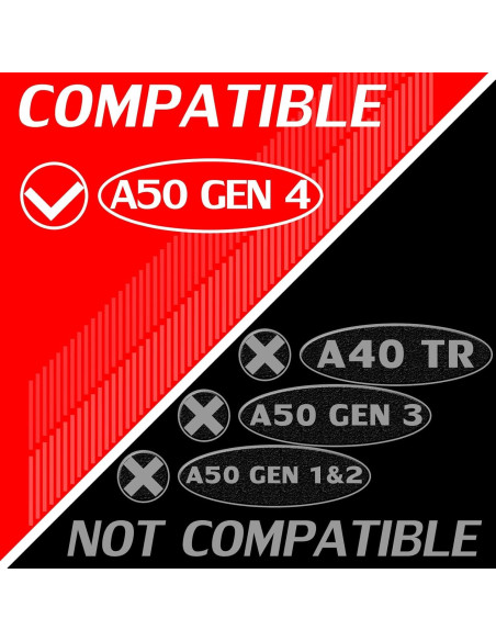 Almohadillas de Malla Transpirable DIMOST para Auriculares Astro A50 GEN 4 Almohadillas de Malla Transpirable DIMOST para Auriculares Astro A50 GEN 4