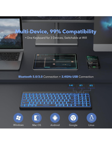 Combo Teclado y Ratón Inalámbricos Bluetooth SABLUTE Negro