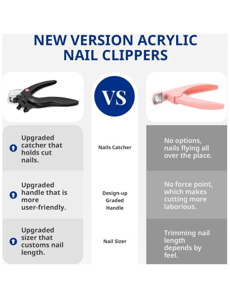 Cortador de Uñas Acrílicas AIRSEE Ajustable con Medidor Negro