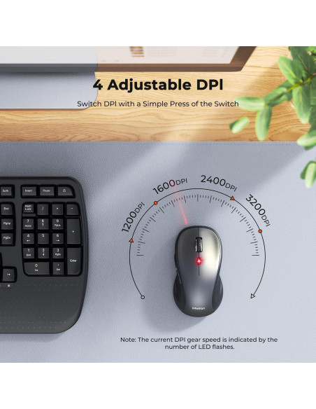 Combo Inalámbrico Teclado y Ratón Ergonómico Meetion Director-D Negro