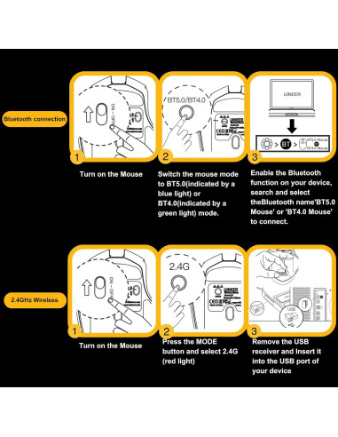 Ratón Inalámbrico Ergonómico Uineer U6 Bluetooth 5.0 Recargable