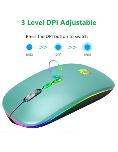 Ratón Inalámbrico KBCASE 2.4G Recargable LED Azul Lago