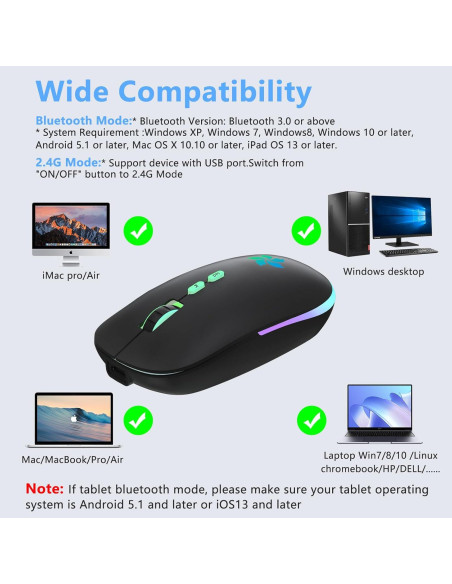 Ratón Inalámbrico KARFUN Bluetooth + 2.4GHz, 7 Luces RGB