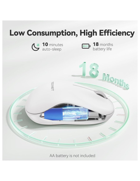 Ratón Inalámbrico TECKNET Blanco, Silencioso, 5 Niveles DPI
