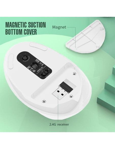 Ratón Vertical Inalámbrico Ergonómico Mobiproduct Blanco 4000 DPI