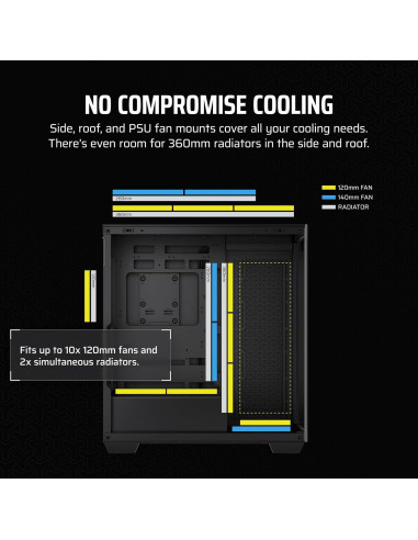 Caja de PC Corsair 3500X ATX Media Torre Vidrio Templado