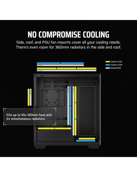 Caja de PC Corsair 3500X ATX Media Torre Vidrio Templado