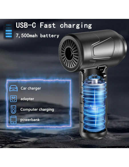 Soplador de Aire Comprimido CAGIWIRU Black01 3 Velocidades