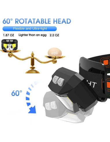 Linterna Frontal LHKNL LED Recargable 2-Pack Impermeable