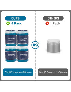 Paquete de 4 Gel de Limpieza de Autos Vioview 28oz Azul 2