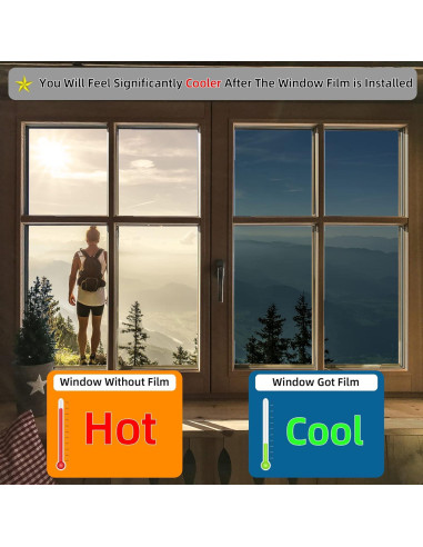 Película de Privacidad para Ventanas FuFin 44.45cm x 199.39cm