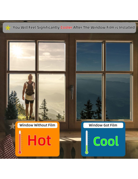 Película de Privacidad para Ventanas FuFin 44.45cm x 199.39cm Película de Privacidad para Ventanas FuFin 44.45cm x 199.39cm