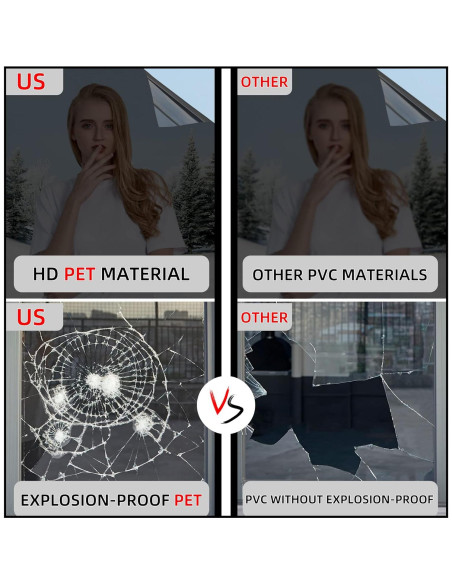 Película de Privacidad para Ventanas FuFin 44.45cm x 199.39cm Película de Privacidad para Ventanas FuFin 44.45cm x 199.39cm