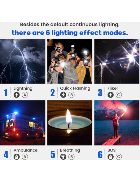 Kit de Iluminación LED Bi-Color BANSINE K50 con Soporte 200cm