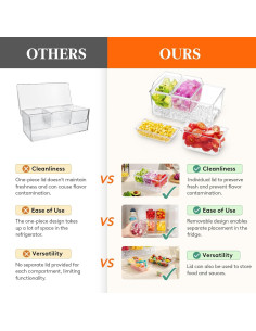 Caddy de Condimentos Enfriado Lifewit 3 Contenedores 600ml 2