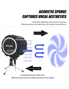 Filtro Antipop Micrófono Profesional F2 Micfuns 45-60mm 2