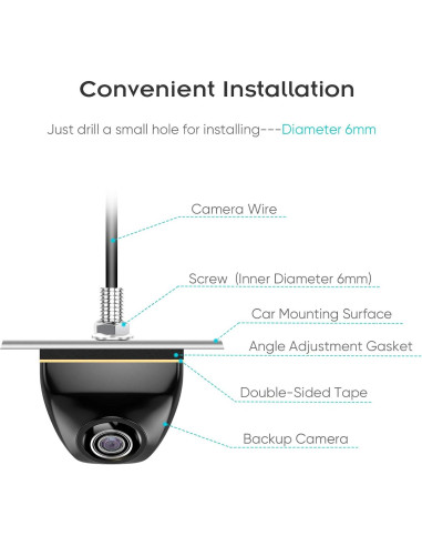 Cámara de Respaldo PixelMan PMG3A HD Impermeable 170
