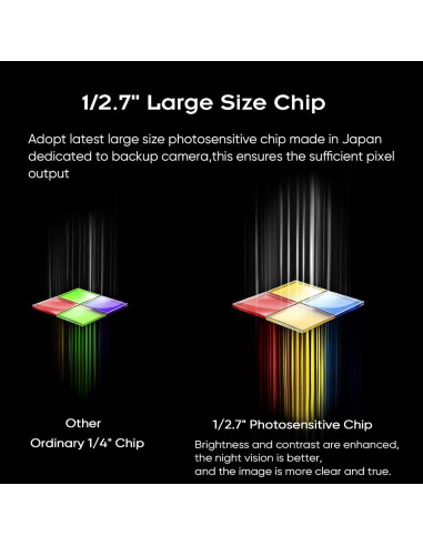 Cámara de Respaldo PixelMan PMG3A HD Impermeable 170