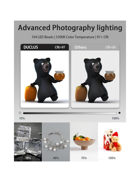 Caja de Luz Fotográfica DUCLUS 10"x10" con 104 LED y 6 Fondos