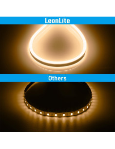 Cuerda LED Neon 15.24m LEONLITE 3000K Blanco Cálido IP67 2